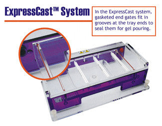 ExpressCast End Gates for 20cm x 25cm UVT gel tray