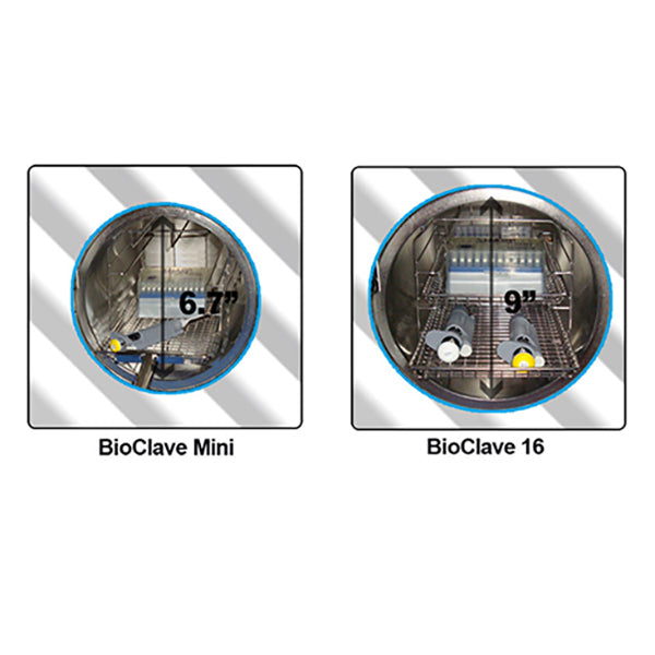 Bioclave Research Autoclave door diameters
