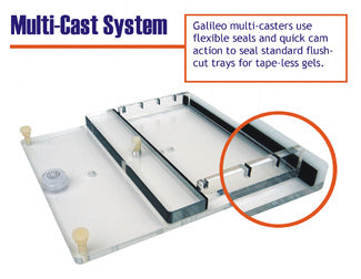 Multiple Adjustable Gel Caster for RapidCast gel trays and 23cm x 14cm flush cut gel trays